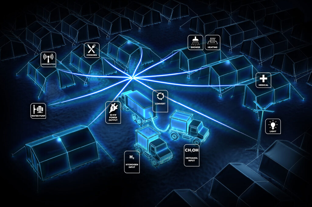 In the event of a natural disaster, the RESCUE system ensures autonomous power supply for the base of operations.